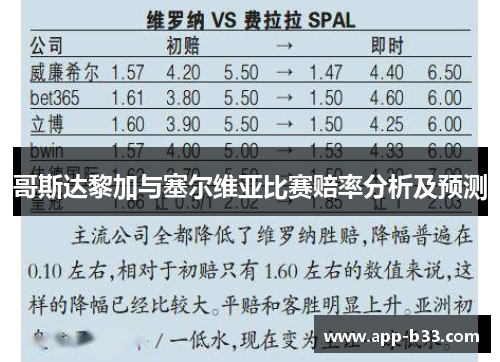 哥斯达黎加与塞尔维亚比赛赔率分析及预测